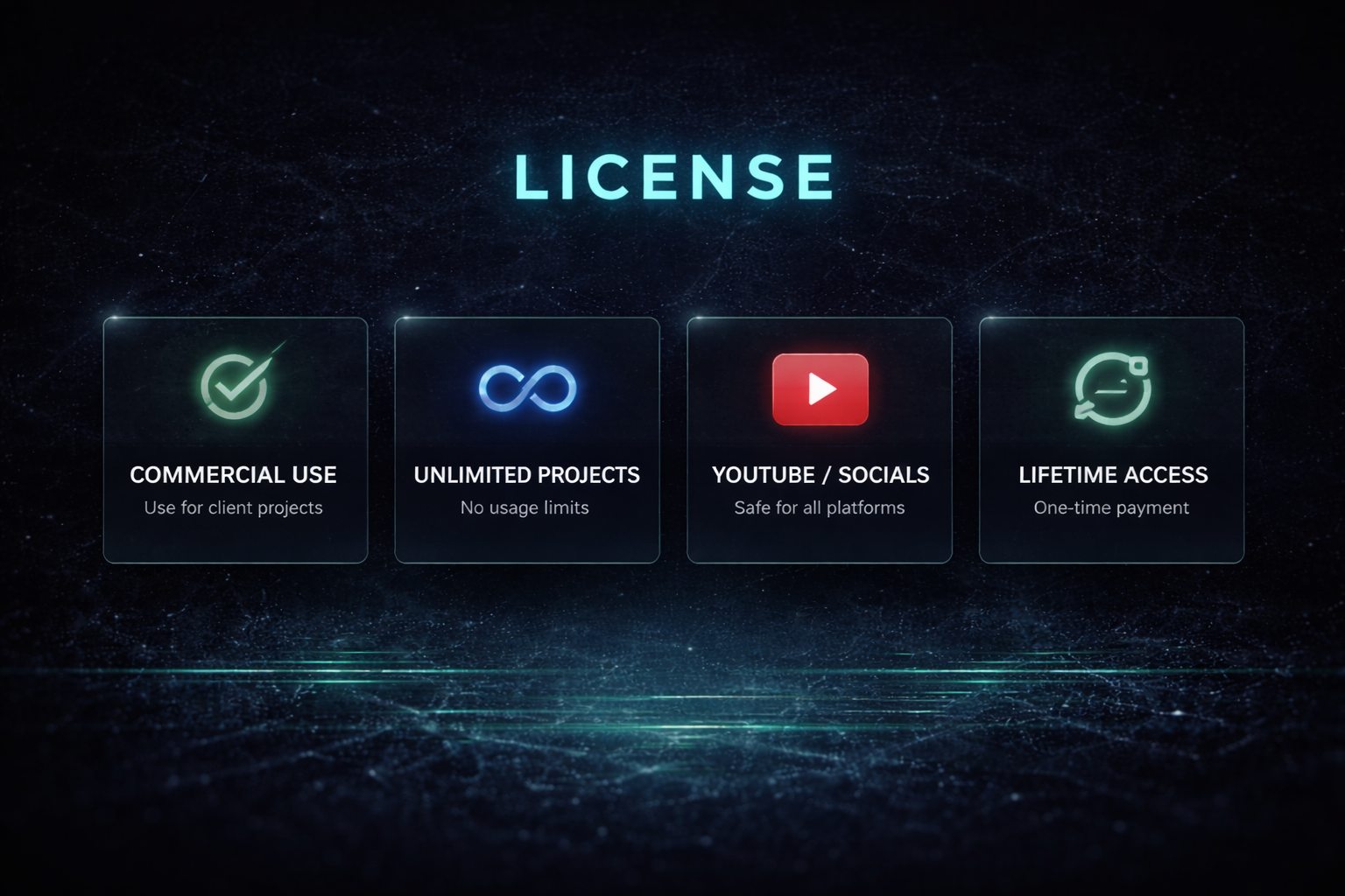 Royalty free license